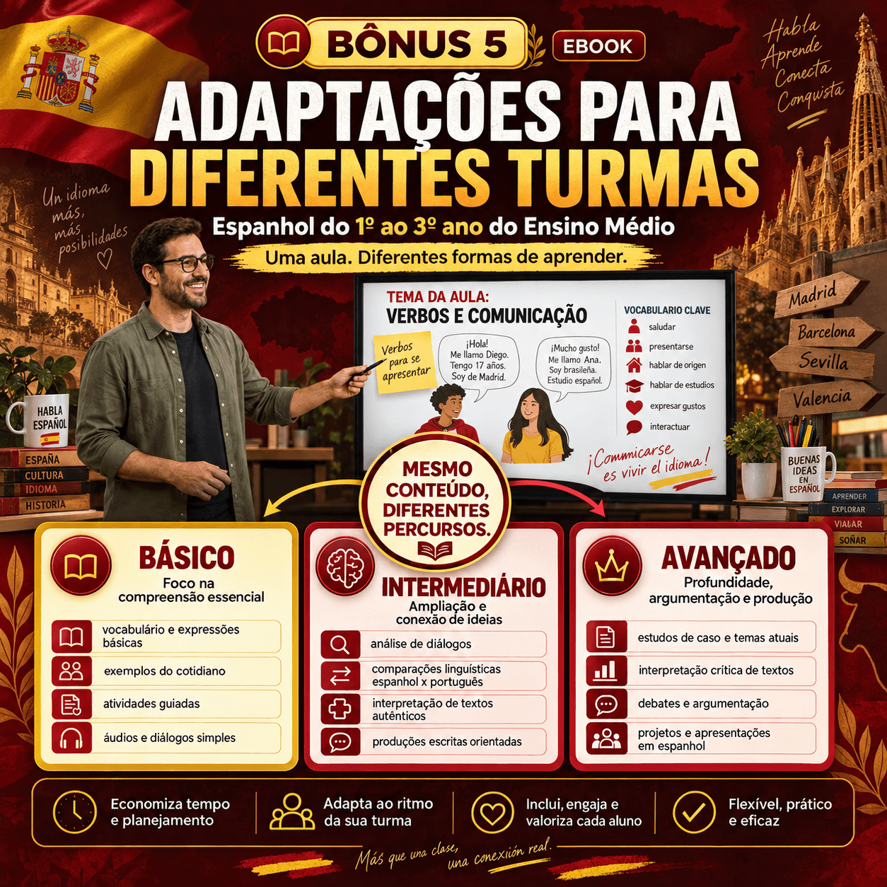 Bônus 05: Ebook: Adaptações para Diferentes Turmas