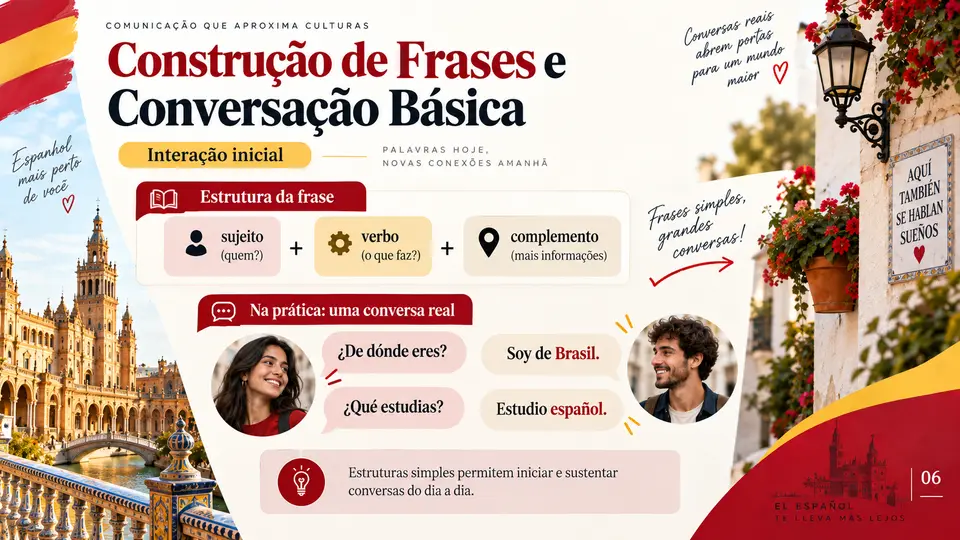 Slide de Espanhol: Construção de Frases e Conversação Básica
