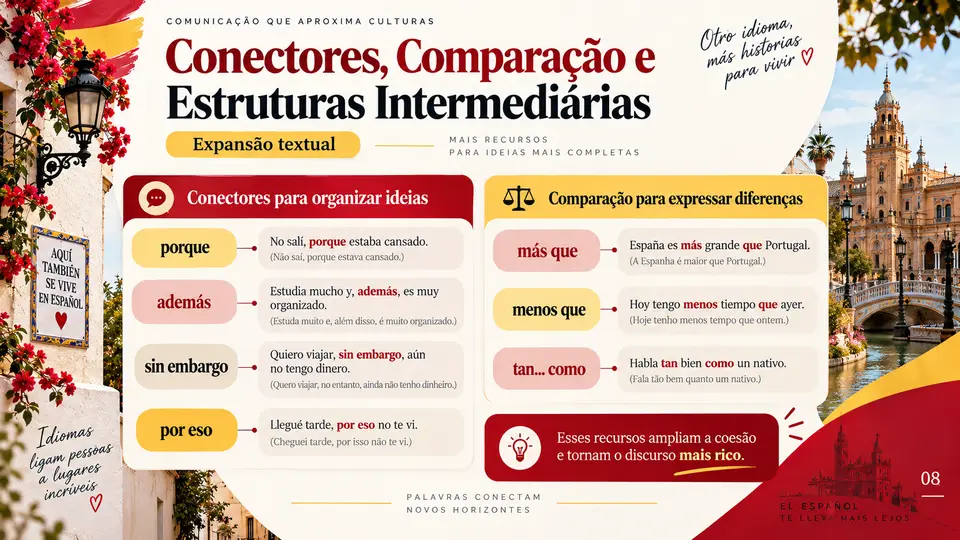 Slide de Espanhol: Conectores, Comparação e Estruturas