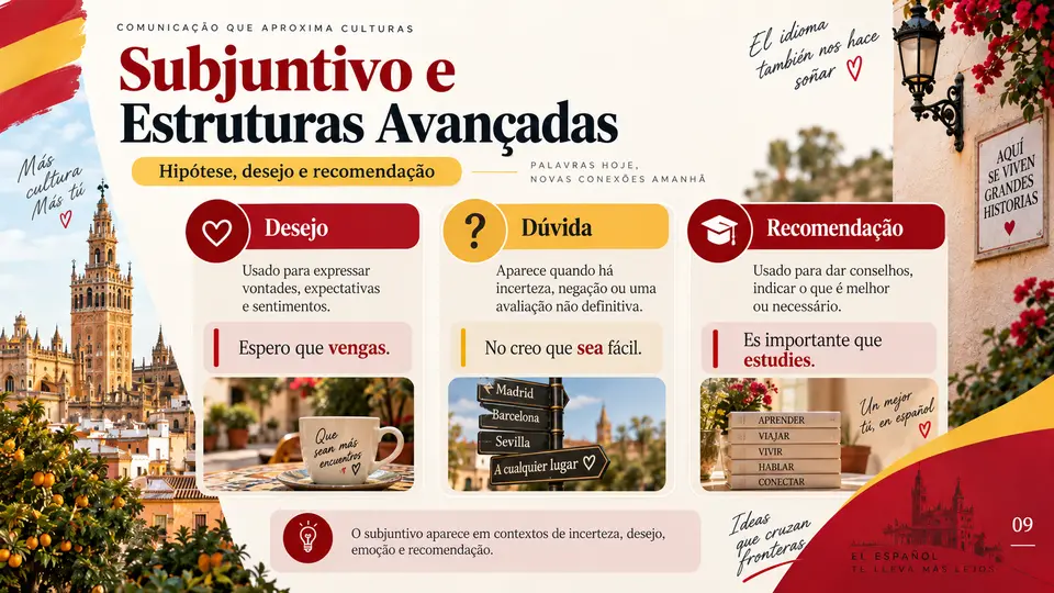 Slide de Espanhol: Subjuntivo e Estruturas Avançadas
